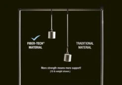 Intex Ultra Plush Luchtbed - Eenpersoons - Ingebouwde Elektrische Pomp -Campingserie Winkel 1320 1900 64426 prd5 2022 300