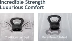 Intex Comfort Plush Luchtbed - Queensize - Ingebouwde Elektrische Pomp -Campingserie Winkel 1320 1900 67770 prd8 2017 300