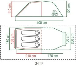 Coleman Laramie Blackout Tunneltent - 2 Persoons -Campingserie Winkel 1573 1900 coleman laramie blackout tunneltent 2 persoons 8