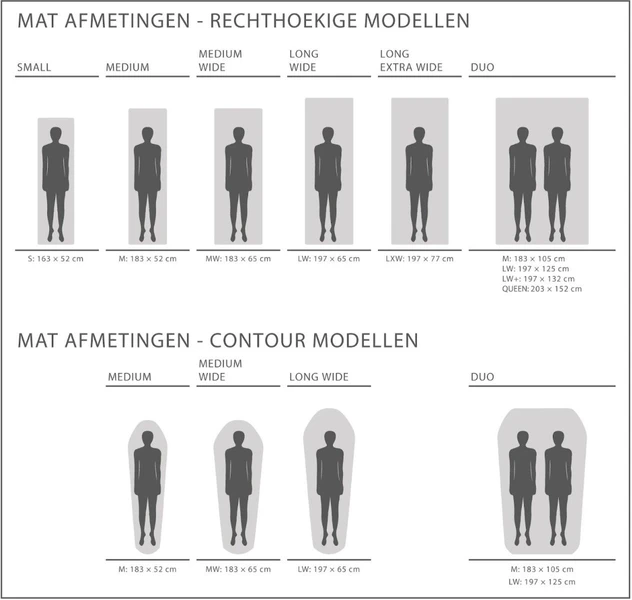 Exped SIM 3.8 M Zelfopblazende Slaapmat 9 Exped SIM 3.8 M Zelfopblazende Slaapmat - Afbeelding 9