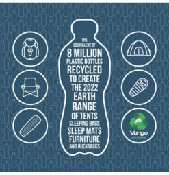 Vango Evolve Superwarm Slaapzak - Blauw -Campingserie Winkel 1900 1783 evolve superwarm single 2