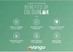 Vango Lismore 600XL Tunneltent - 5 Persoons - Groen 11 Vango Lismore 600XL Tunneltent - 5 Persoons - Groen -Campingserie Winkel 1900 1783 lismore 600xl package 5