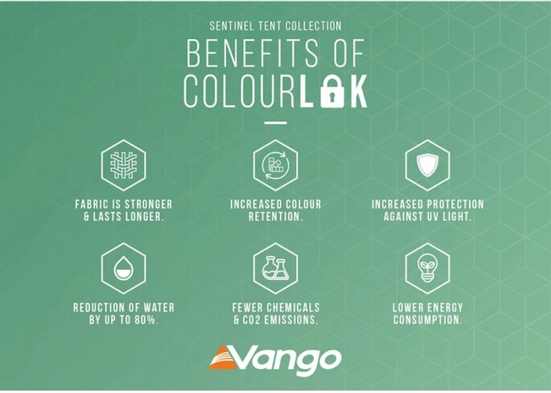 Vango Lismore 600XL Tunneltent - 5 Persoons - Groen 6 Vango Lismore 600XL Tunneltent - 5 Persoons - Groen - Afbeelding 6