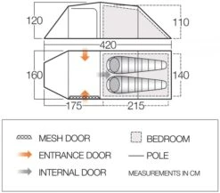 Vango Omega 250 Tunneltent - 2 Persoons - Groen -Campingserie Winkel 1900 1783 omega 250 1