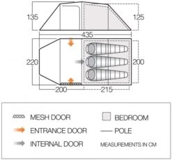 Vango Omega 350 Tunneltent - 3 Persoons - Groen -Campingserie Winkel 1900 1783 omega 350 1