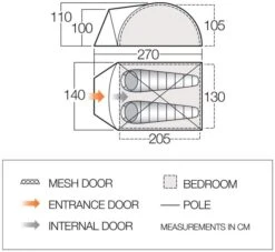 Vango Tay 200 Koepeltent - 2 Persoons - Groen 13 Vango Tay 200 Koepeltent - 2 Persoons - Groen -Campingserie Winkel 1900 1783 tay 200 1