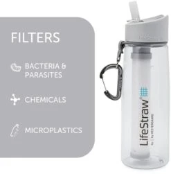 Lifestraw Go Waterfilter Fles - 650 Ml - Transparant -Campingserie Winkel 1900 1900 00104003 02