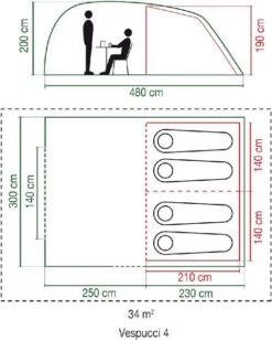 Coleman Vespucci 4 Tunneltent - 4 Persoons 15 Coleman Vespucci 4 Tunneltent - 4 Persoons -Campingserie Winkel flo 2000019537 01 resultaat