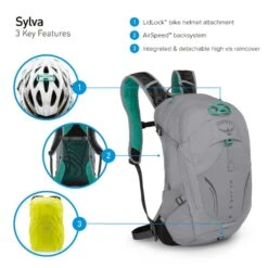 Osprey Sylva Daypack - 20 Liter - Blauw -Campingserie Winkel osprey sylva features