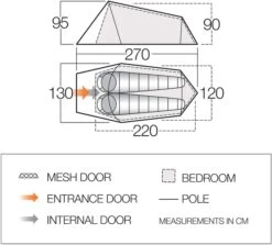 Vango Soul 200 Tunneltent - 2 Persoons 15 Vango Soul 200 Tunneltent - 2 Persoons -Campingserie Winkel vango soul 200 2