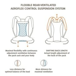 Vaude Wizard Rugzak 18 + 4 Liter - Zwart/bruin -Campingserie Winkel wizard 3